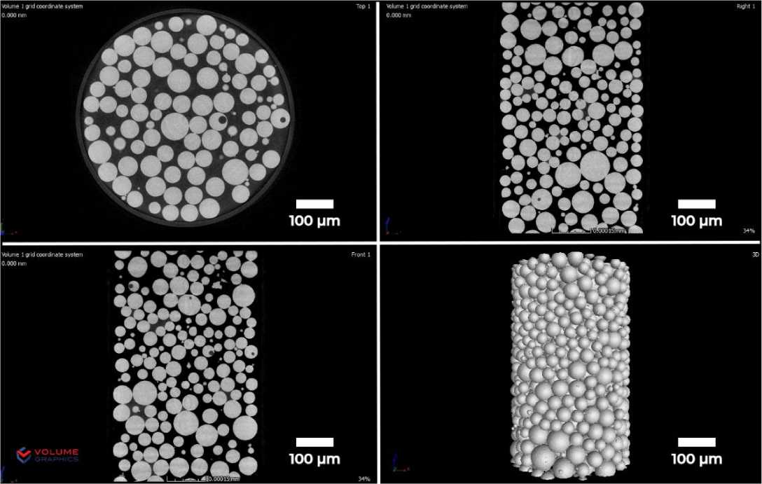 微米，納米級孔隙率分析